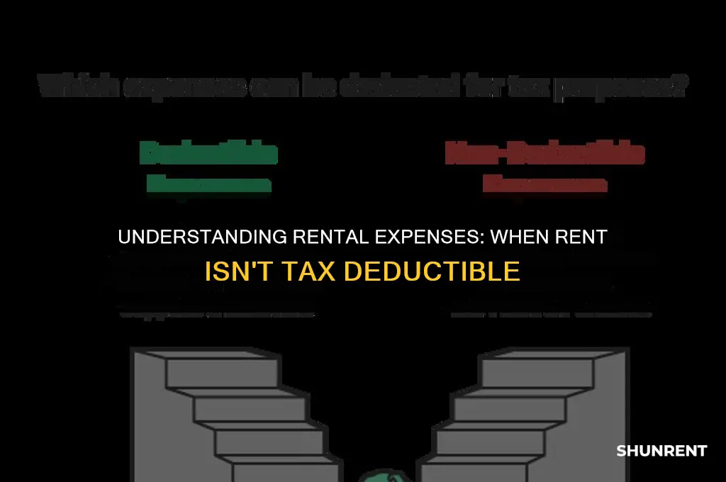 when is rent not a deductible expense