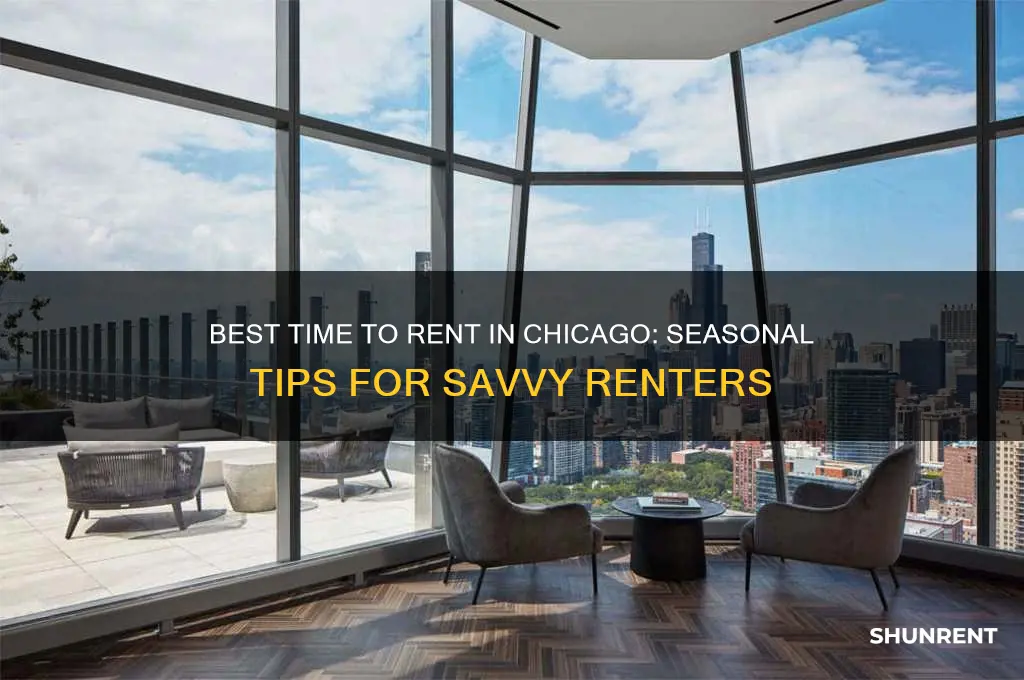 when is the best time to rent in chicago