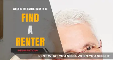 Best Month for Landlords: When Renters Are Actively Searching