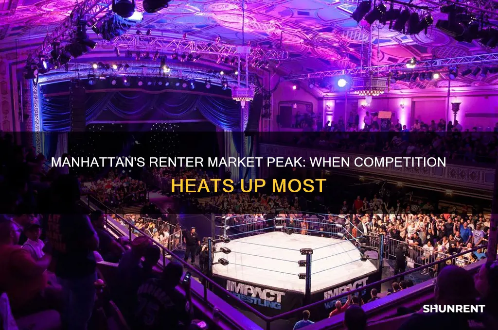 when is the renter market most competitive in manhattan