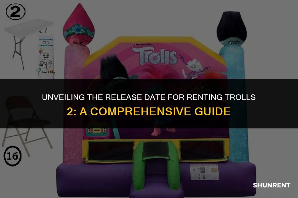 when is trolls 2 available to rent