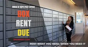 USPS Post Office Box Rent Due Dates: What You Need to Know