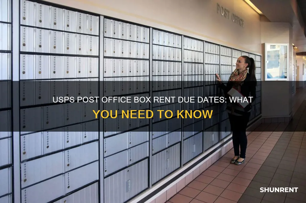 when is usps post office box rent due