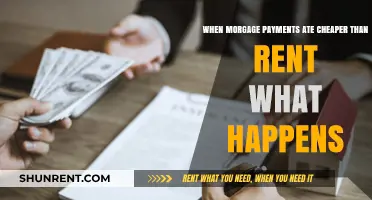 Mortgage Payments Cheaper Than Rent: Impact on Housing Market Trends