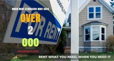 Rent Stabilized Over $2,000: What Tenants Need to Know