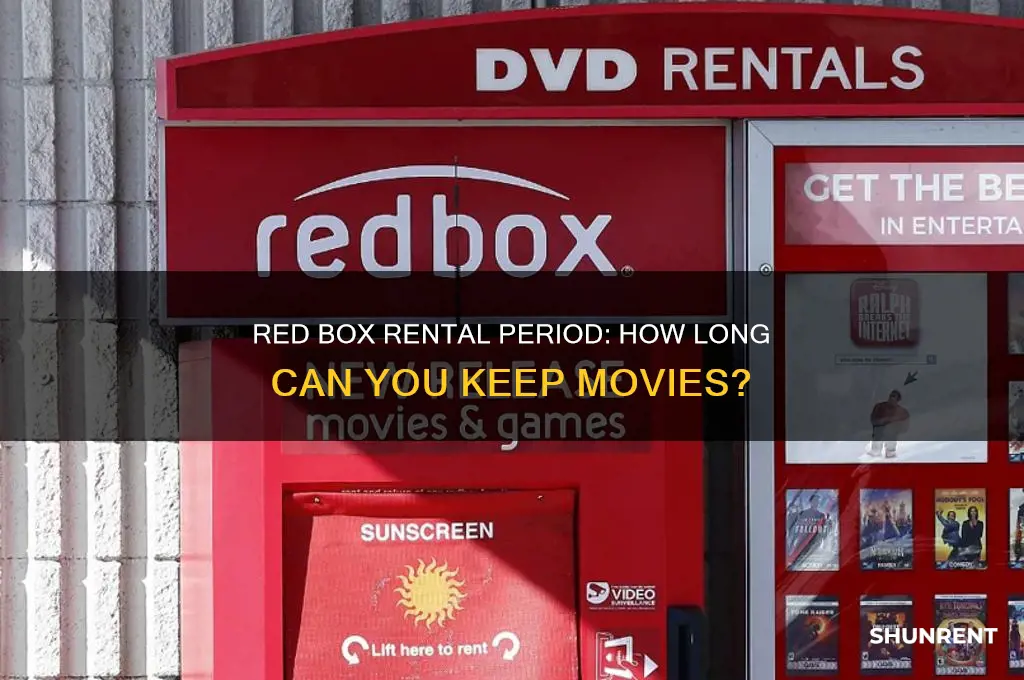 when renting from red box how long is rental period