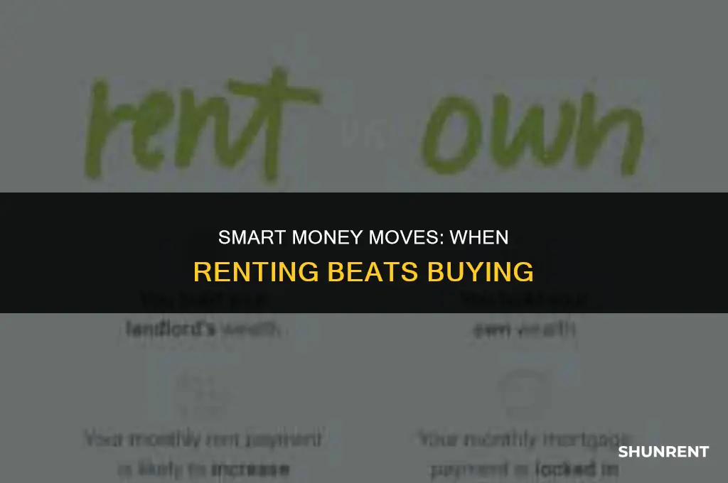 when renting makes more sense than buyin