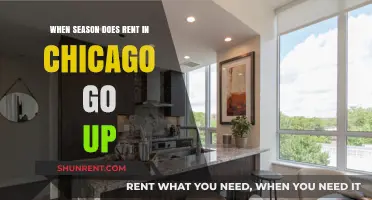 When Does Rent in Chicago Typically Increase: A Seasonal Guide