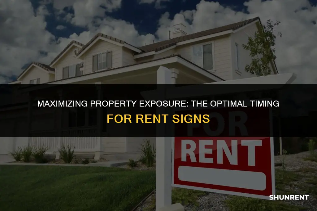 when should for rent signs be used