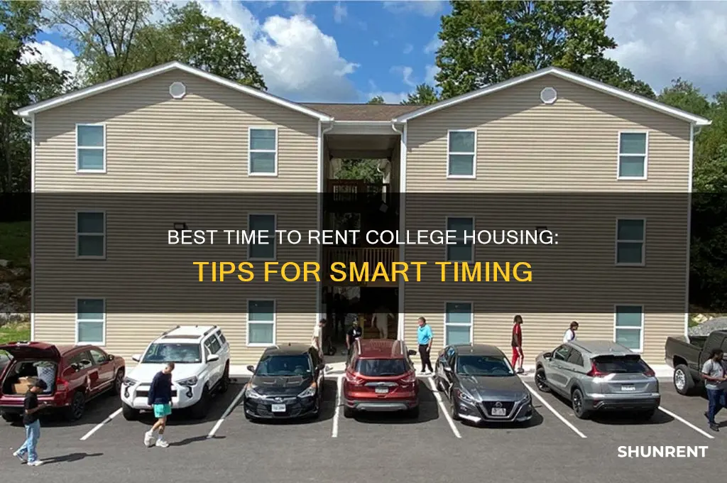 when should you be looking to rent for college