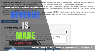Unearned Rent Revenue Adjustment: Timing and Accounting Best Practices