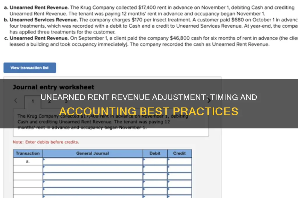 when the adjustment for unearned rent revenue is made
