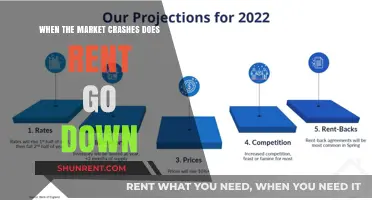 Market Crashes and Rent: Understanding the Impact on Housing Costs