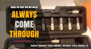 Mr. Willie's Reliable Rent Day: A Tenant's Trustworthy Lifeline