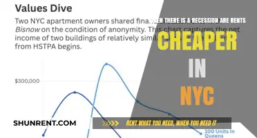 Does NYC Rent Drop During Recessions? A Comprehensive Analysis