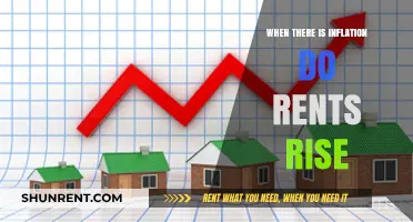 Navigating Inflation: Understanding the Impact on Rental Prices