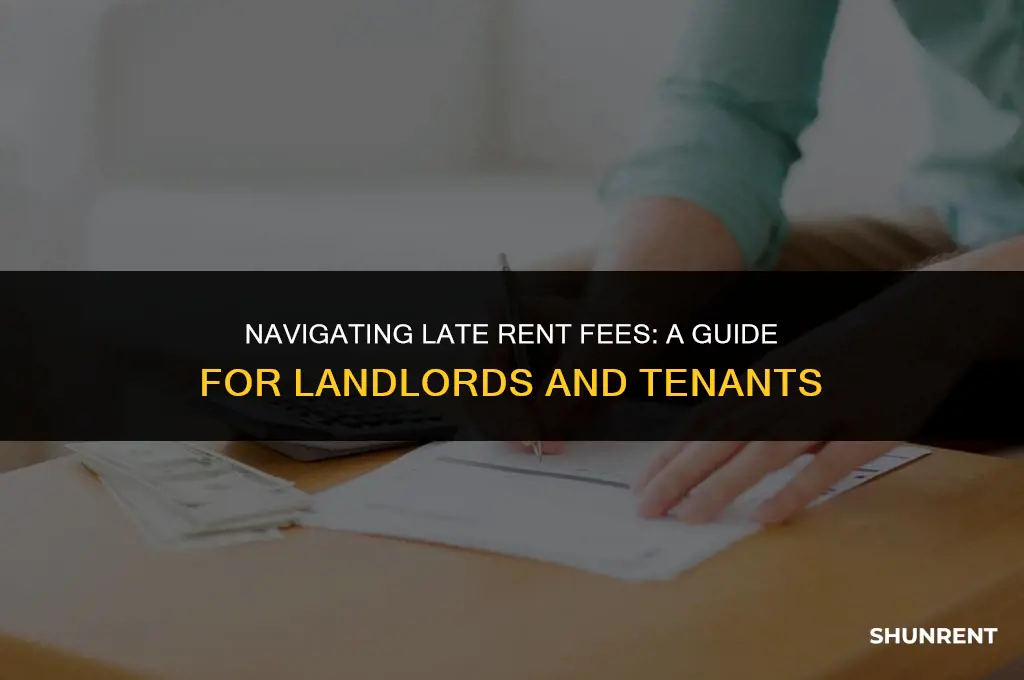when to charge late fee on rents