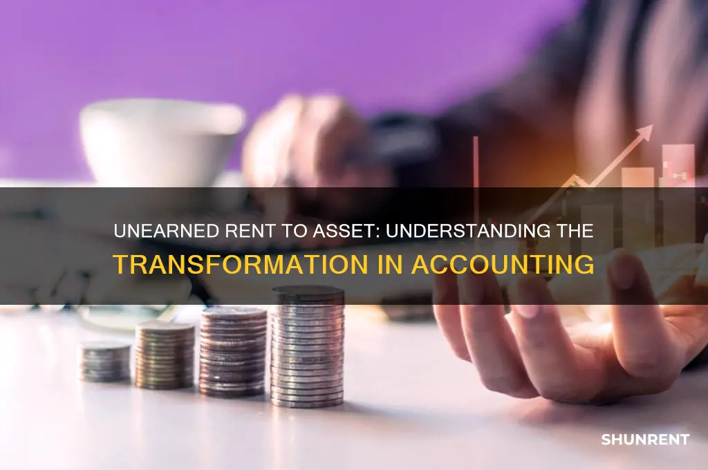 when unearned rent is earned it becomes an asset