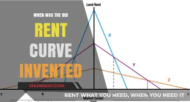 The Genesis of the Bid-Rent Curve: A Historical Perspective