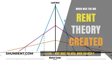 The Birth of Bid Rent Theory: A Historical Perspective