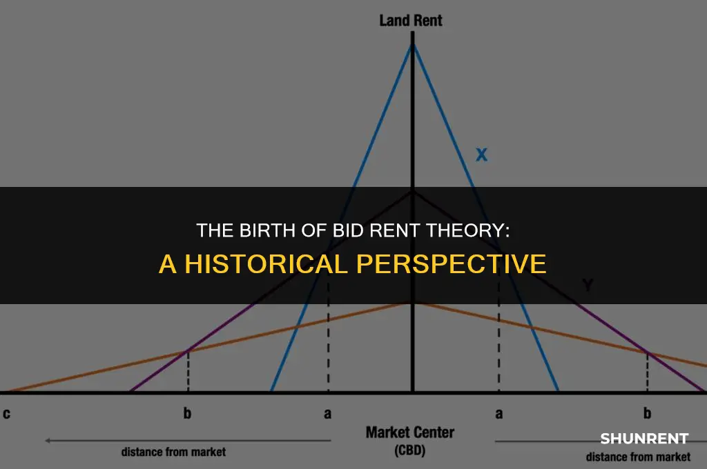 when was the bid rent theory created