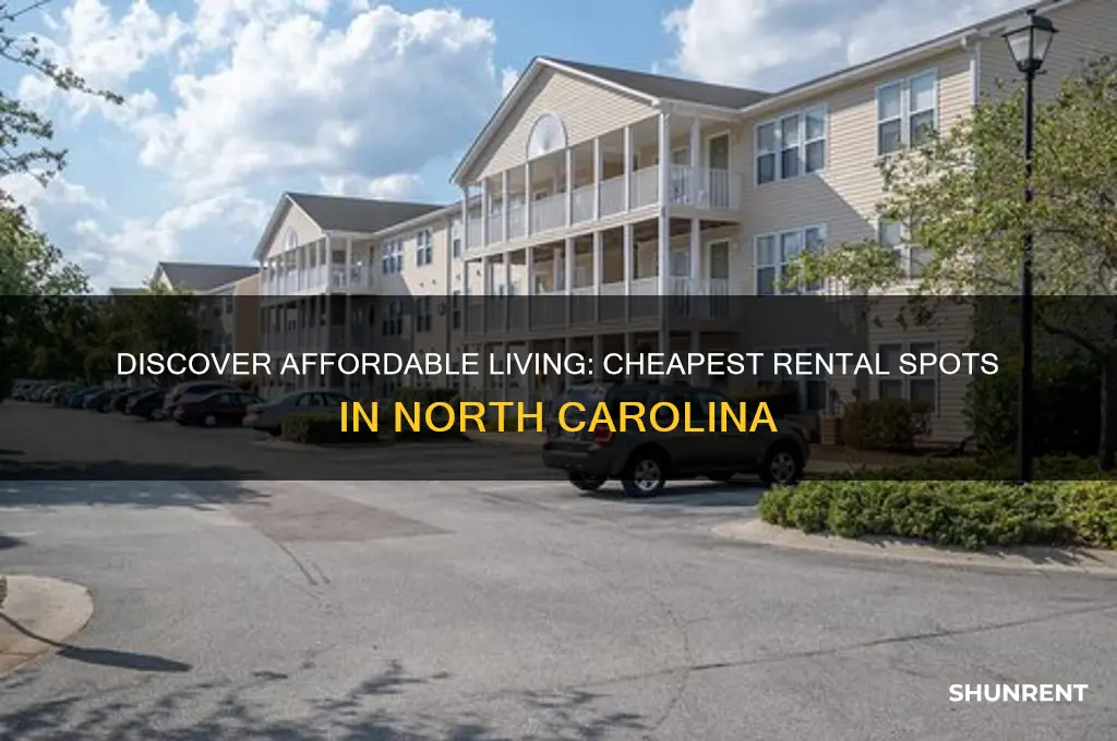 where are the cheapest places to rent in nc