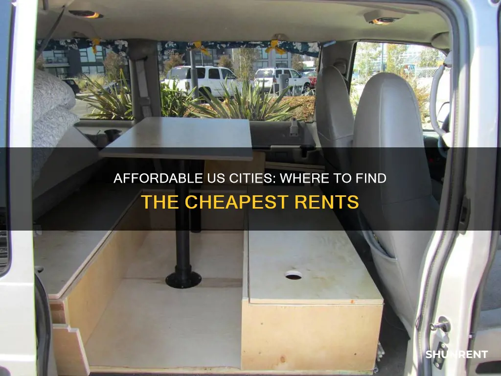 where are the cheapest rents in the us