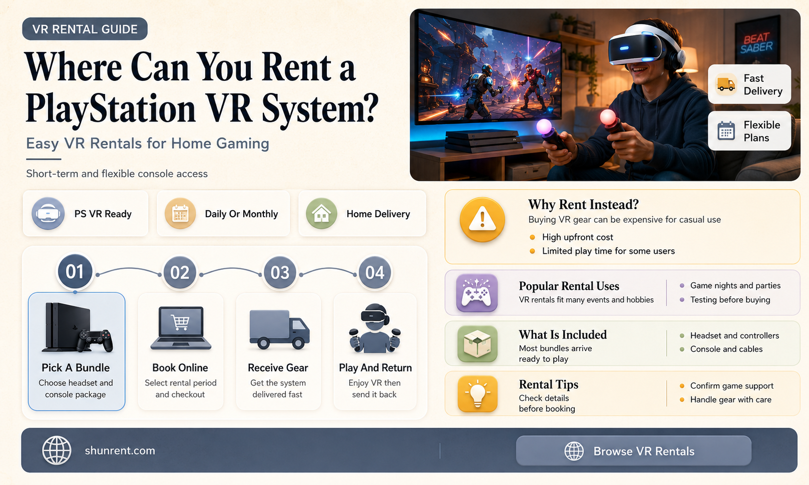 does anywhere let you rent playstation vr system