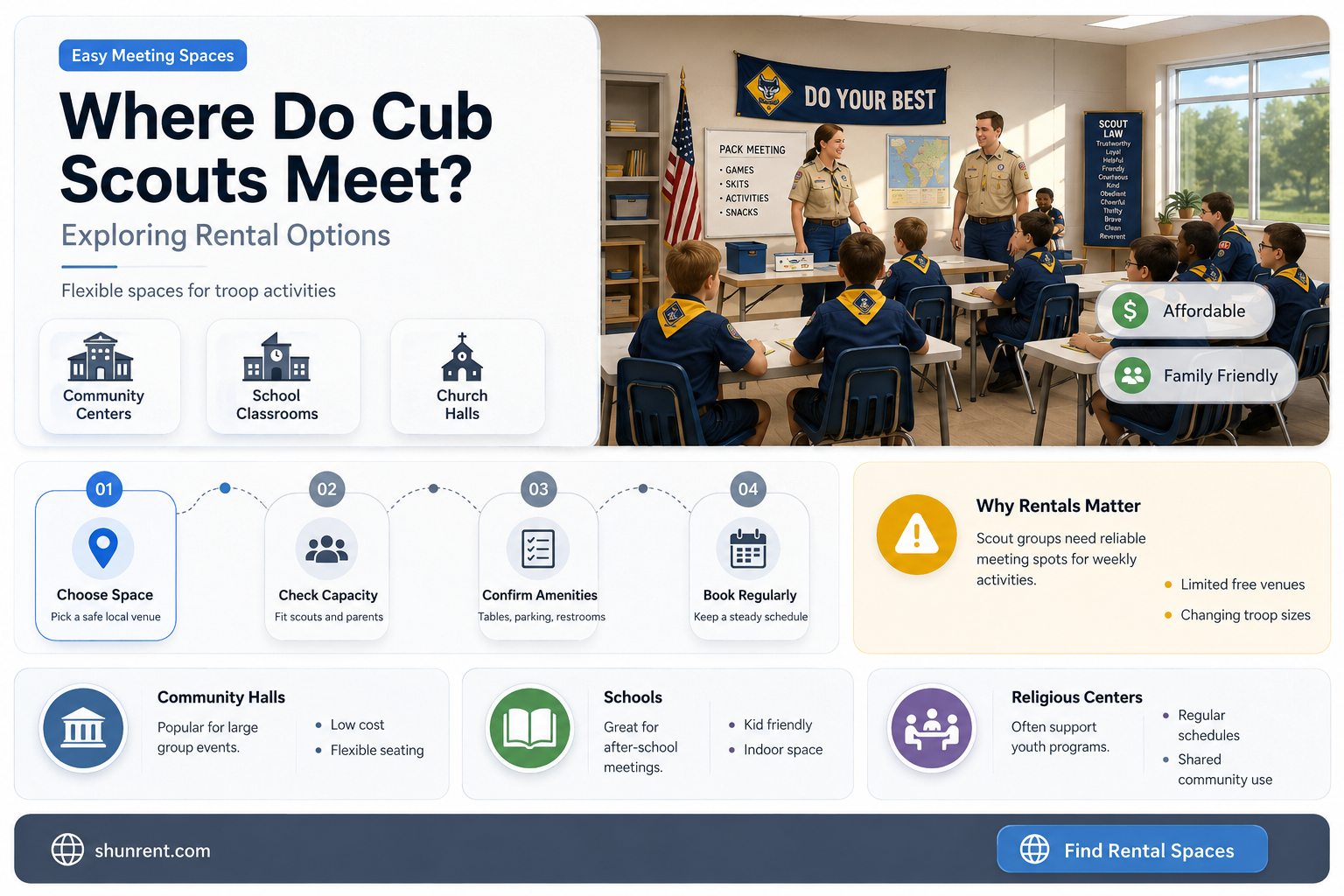 do cub scouts usually rent space for their troops