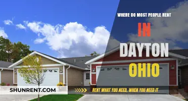Top Neighborhoods for Renters: Where Dayton, Ohio Residents Live