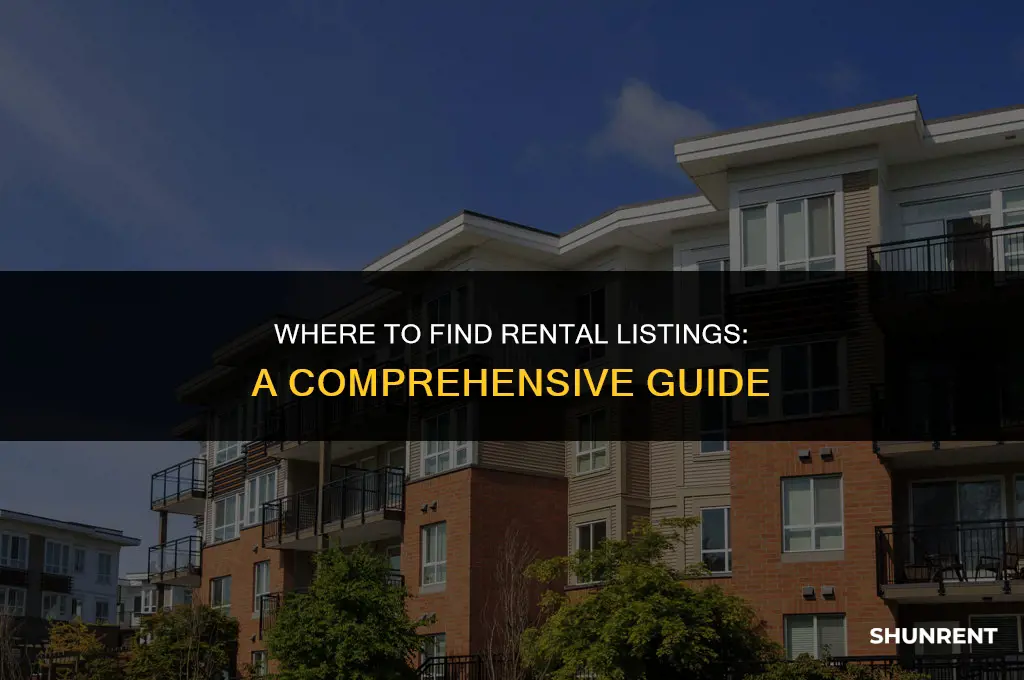 where do people post places for rent
