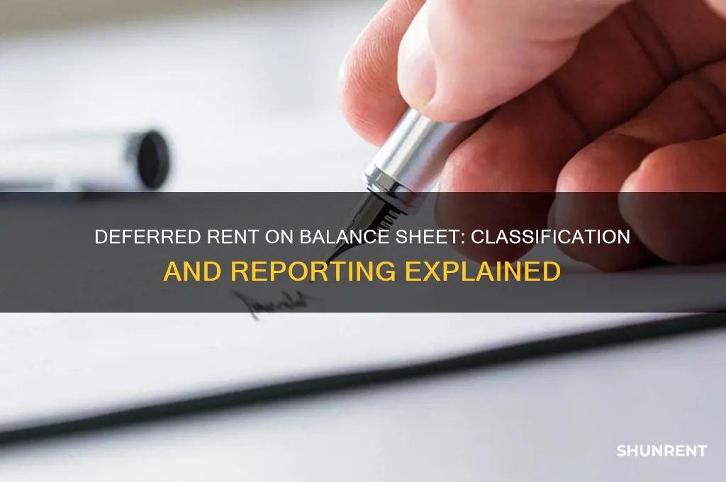 where does deferred rent go on balance sheet
