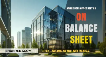 Office Rent Expense: Balance Sheet Classification and Financial Impact