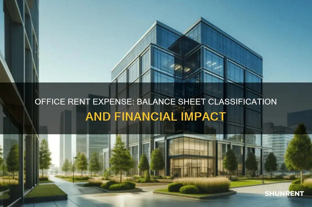 where does office rent go on balance sheet