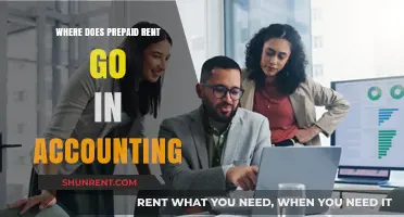 Navigating Prepaid Rent in Accounting: A Comprehensive Guide