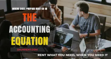 Prepaid Rent's Role in the Accounting Equation Explained