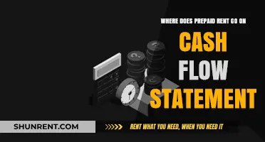 Prepaid Rent on Cash Flow Statement: Understanding Its Placement