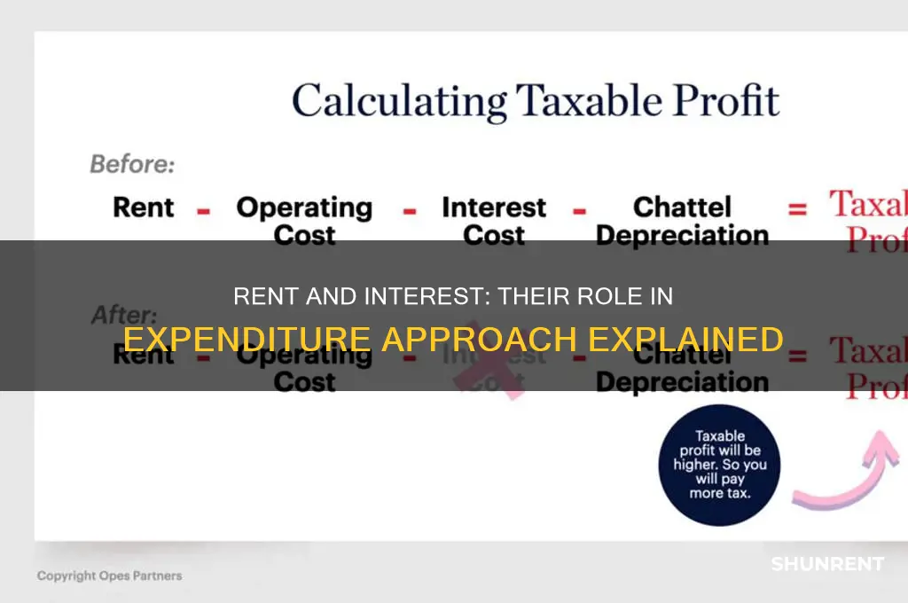 where does rent and interest fall in expenditure approach