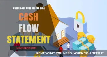 Understanding Rent Expenses: Where They Appear on a Cash Flow Statement