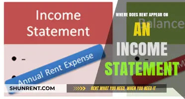 Where Does Rent Expense Appear on an Income Statement?