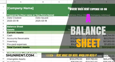 Rent Expense on Balance Sheets: Understanding Its Proper Placement