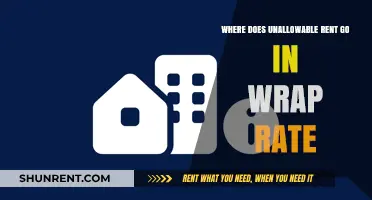 Unallowable Rent in Wrap Rates: Understanding Allocation and Compliance
