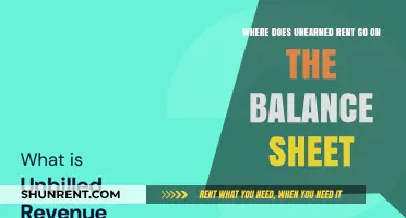 Unearned Rent Accounting: Balance Sheet Classification and Reporting Explained