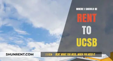 Exploring Ideal Rental Locations Near UCSB: A Comprehensive Guide