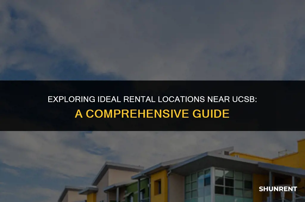 where i should be rent to ucsb