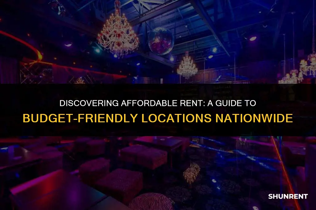 where in the country is rent cheap