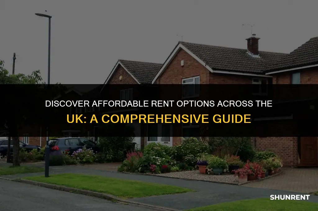 where in uk is cheap to rent