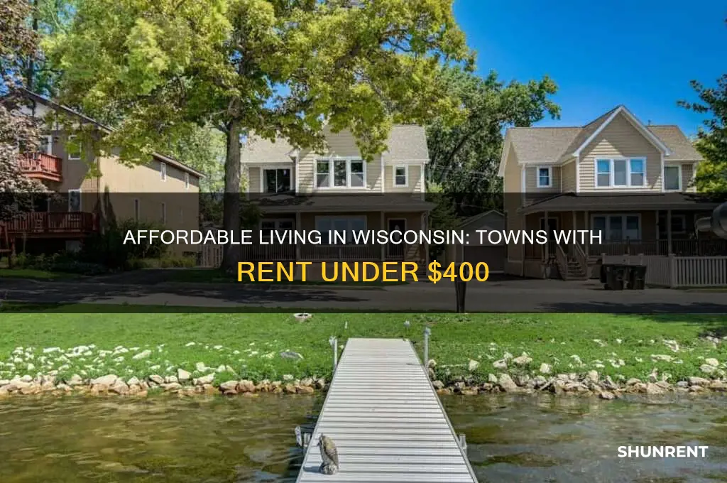 where in wisconsin is rent less than 400