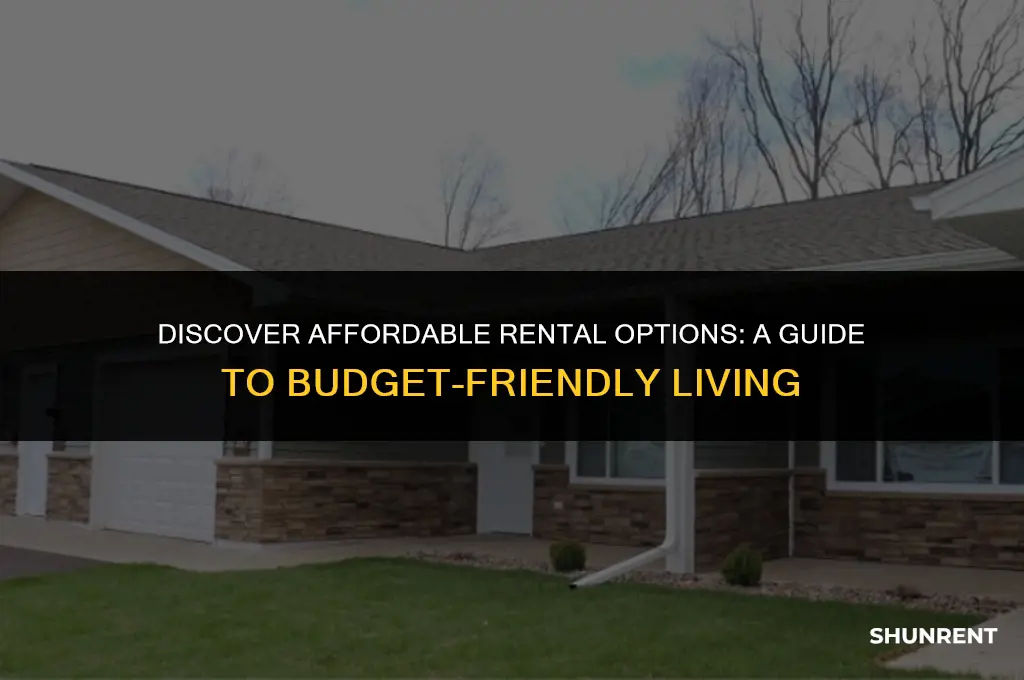 where is a cheap place to rent