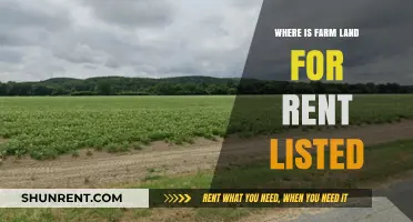 Discover Prime Farmland for Rent: Your Ultimate Guide to Listings